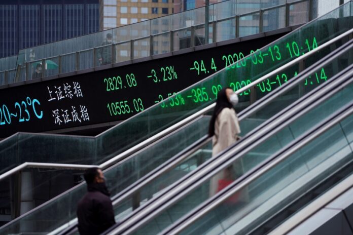 indices-da-china-sobem-com-ganhos-de-bancos-e-montadoras