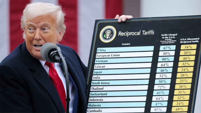 taxacao-de-trump-pode-ativar-lei-brasileira-de-reciprocidade;-entenda