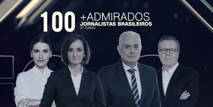 jornalistas-da-cnn-estao-entre-os-100-mais-admirados-do-brasil