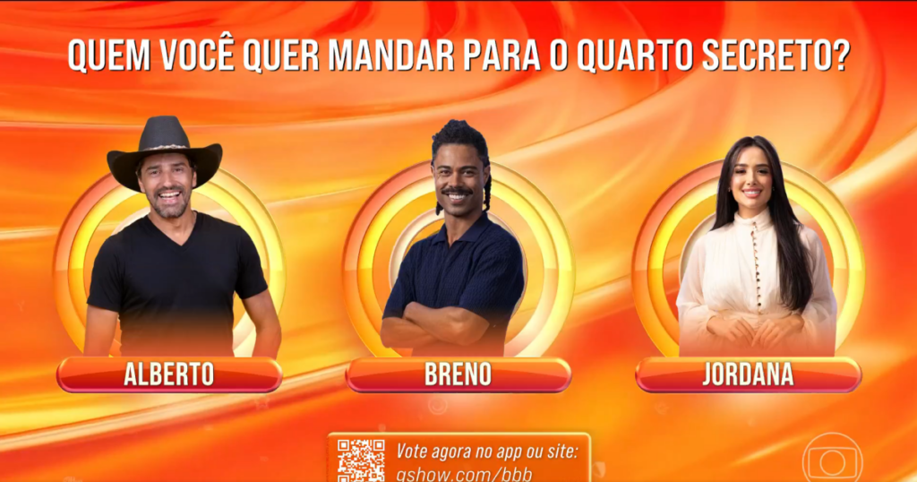 enquete-bbb-26:-quem-voce-quer-mandar-para-o-quarto-secreto?