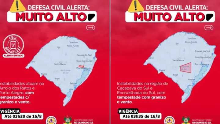 Defesa Civil envia dois alertas vermelhos para chuvas em quatro horas no RS