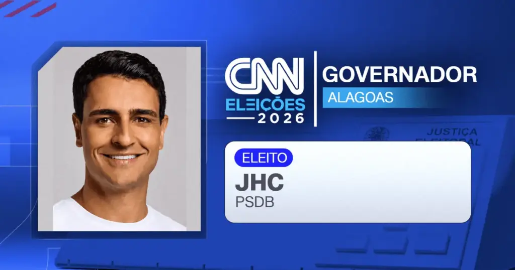 JHC é eleito governador de Alagoas no 1º turno