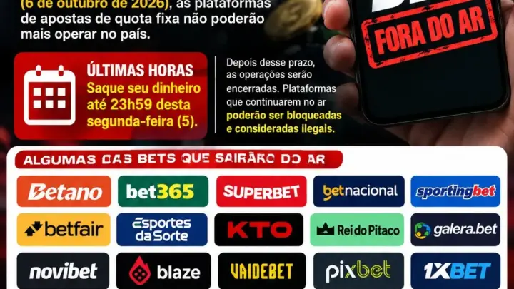 Betano, Sportingbet, 368, Betnacional e outras gigantes sairão do ar hoje; Apostadores têm até 23h59 para sacar dinheiro