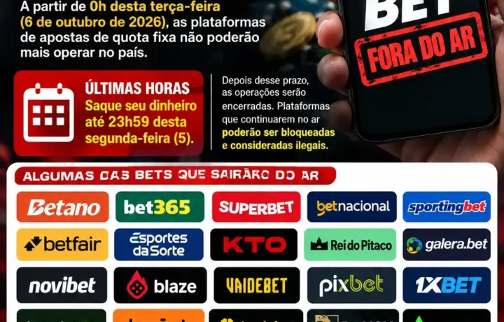 Betano, Sportingbet, 368, Betnacional e outras gigantes sairão do ar hoje; Apostadores têm até 23h59 para sacar dinheiro