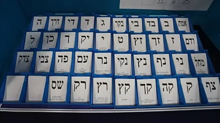 Eleitores árabes em Israel esperam mudança de governo nas eleições